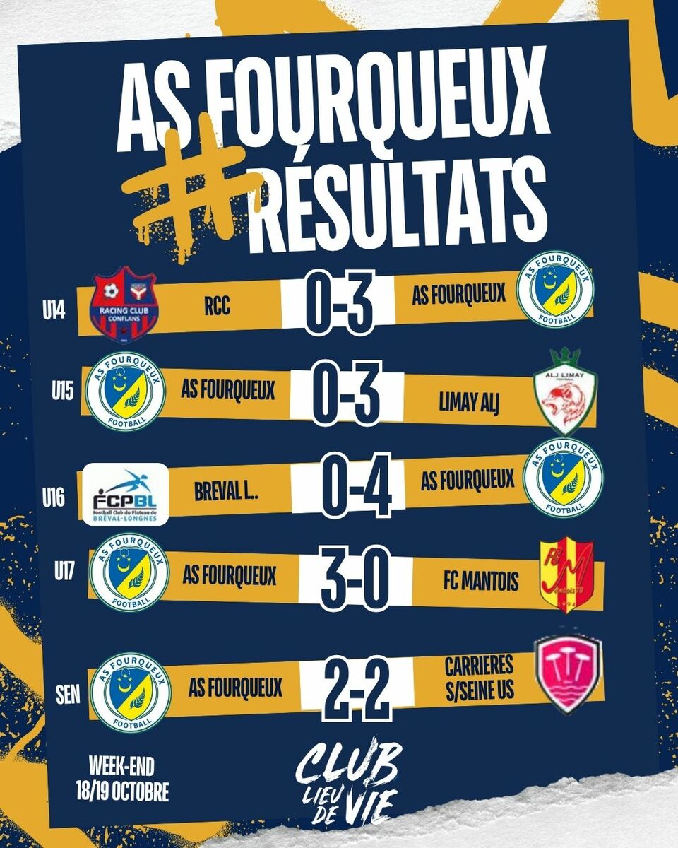 Résumés du 18 & 19 Octobre