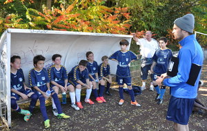 Championnat U15 