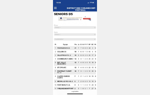 Champion d'automne !