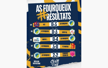 Résumés du 18 & 19 Octobre