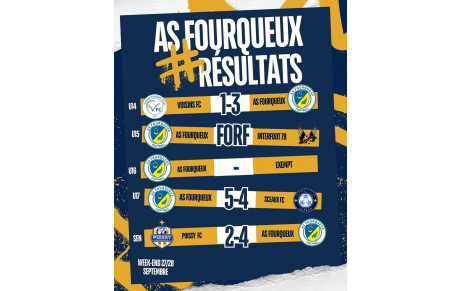 Résultats du 28 &amp; 29 Septembre