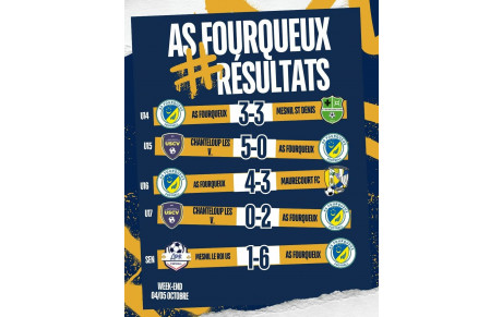 Résultats du 04 &amp; 05 Octobre