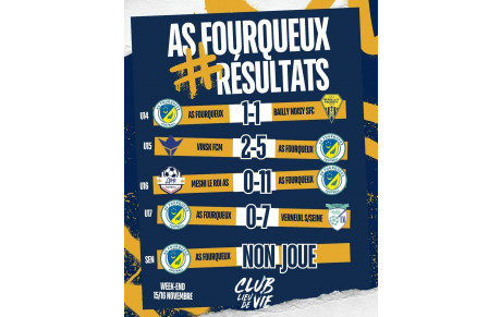 Résultats du 15 &amp; 16 Novembre