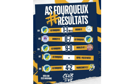 Résultats du 22 &amp; 23 Novembre